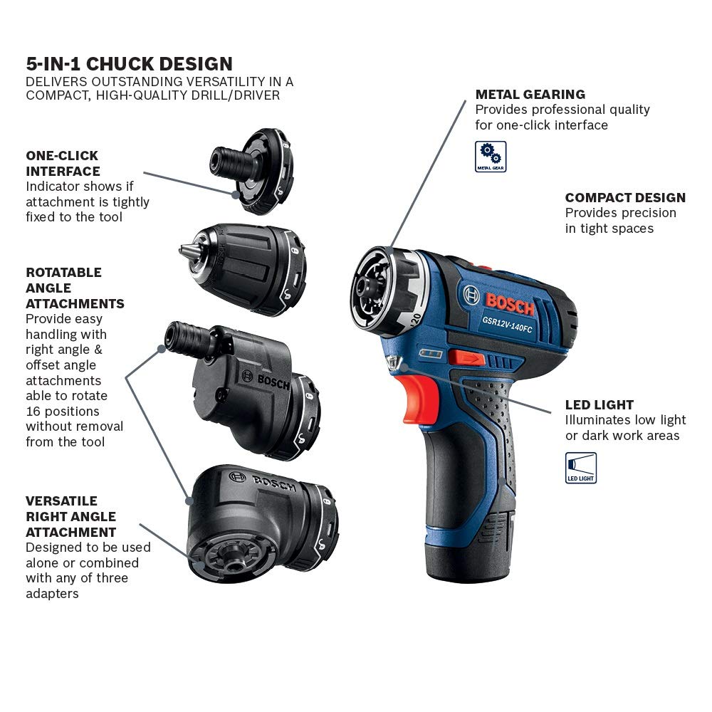 Bosch 12V Cordless Electric Screwdriver Kit with 24-Piece Screwdriver Bit Set & Custom Case - Perfect for DIY Home Projects, Furniture Assembly, and Professional Construction Work
