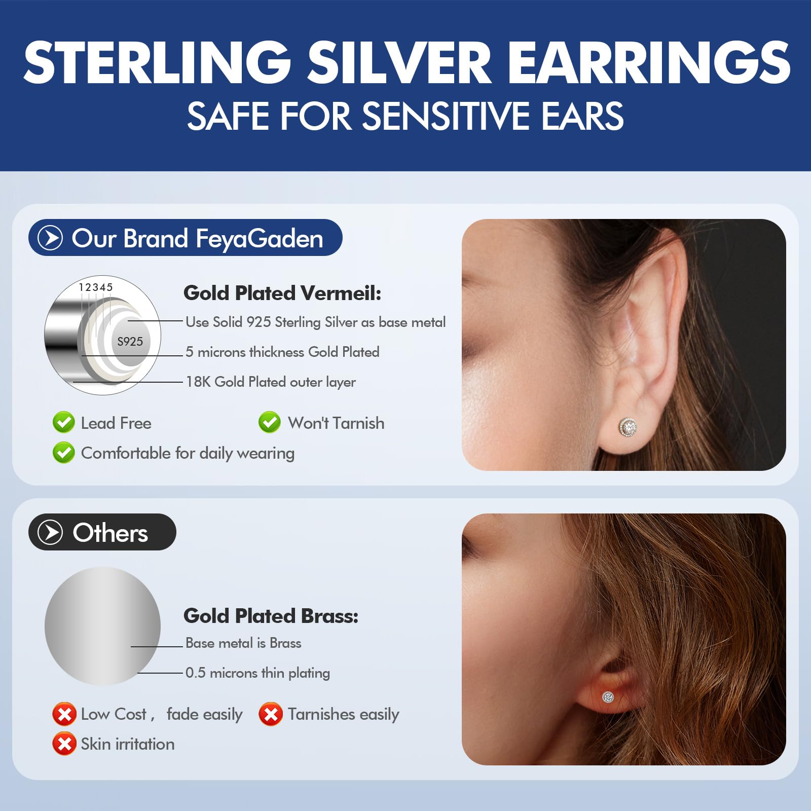 1ct-4ct D Color Moissanite Stud Earrings for Women & Men - 925 Sterling Silver with Safety Friction Back | Wedding, Anniversary, Birthday Gift & Everyday Luxury Jewelry