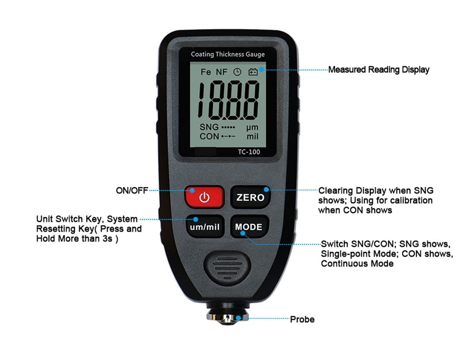 KIRANDY TC100 Coating Thickness Gauge - Digital Paint & Film Thickness Tester for Cars, Metal (FE/NFE) - Russian Manual Included - Black/Grey | Automotive Repair, Quality Control, Industrial Measurement