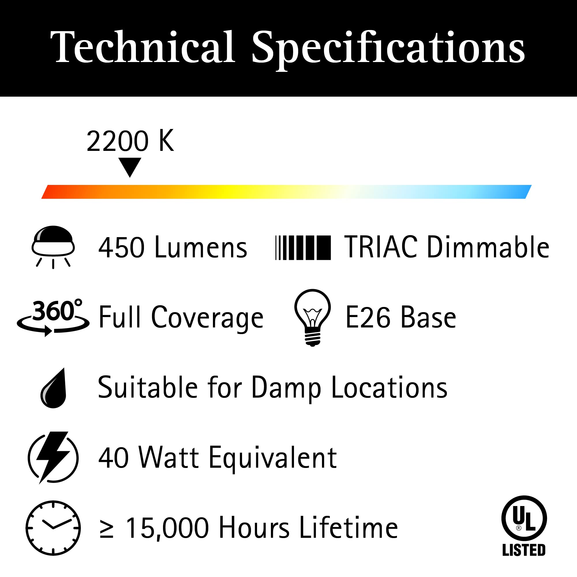 Vintage Amber LED Light Bulbs 40W Equivalent, 5W Dimmable Edison Bulbs with E26 Base - 2200K Warm White for Bedroom, Living Room & Cafe Ambient Lighting - Energy Saving Vintage Style Bulbs