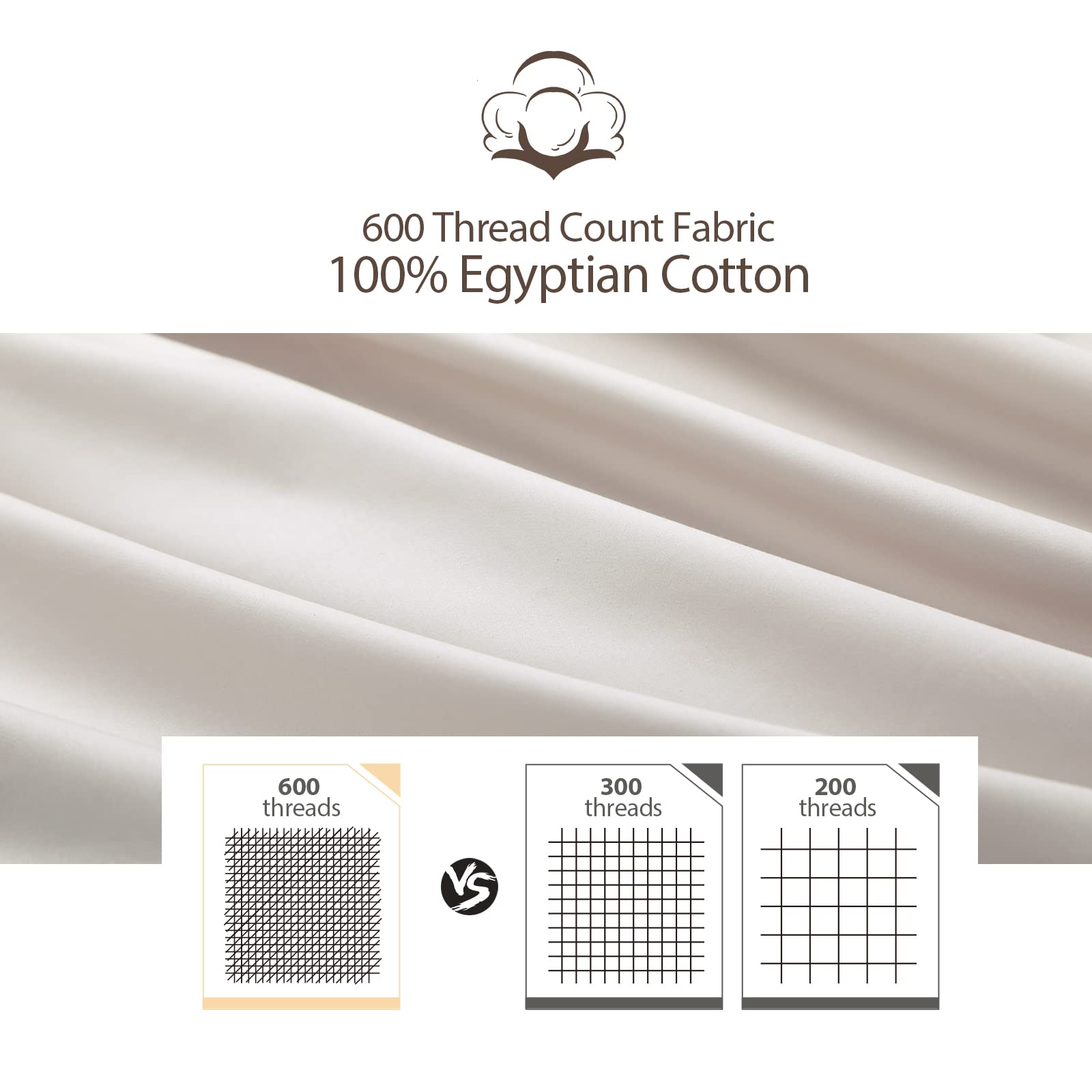 Premium 600 Thread Count 100% Egyptian Cotton Fitted Sheet - Queen Size Deep Pocket (8-16