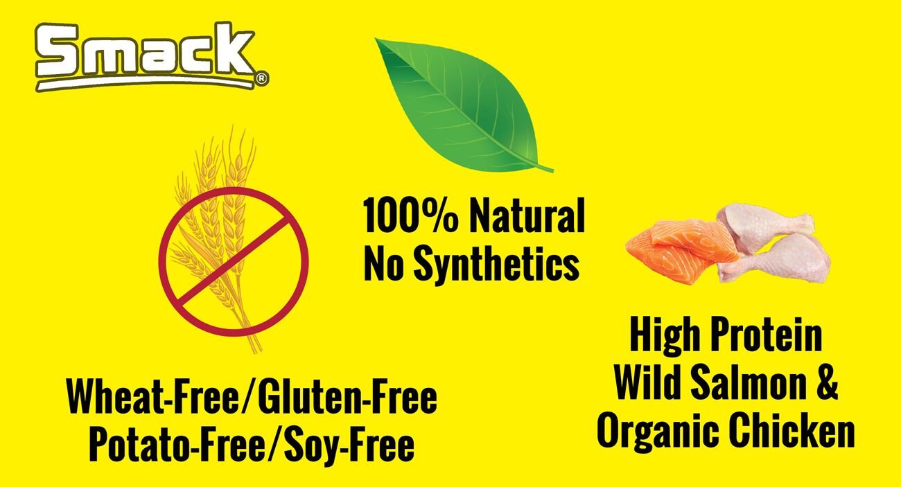 Organic Grain-Free Dehydrated Dog Food - Smack Raw Pet Food for Dogs | Gluten-Free, High-Protein Chunky Chicken Recipe | 5.5 lb Bag | Perfect for Sensitive Stomachs & Active Dogs