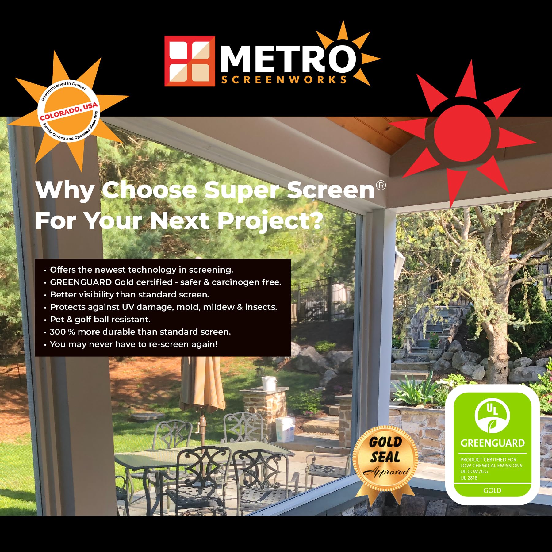 Pet & Weather Resistant Insect Screen - Super Screen (60 in x 25 ft) - Clear View Porch & Patio Screen - Pet Screen Mesh Roll - Door & Window Screen Replacement Bug Mesh - Dog & Cat Proof Screen - Perfect for Outdoor Living, Home Improvement, and Pet Safety
