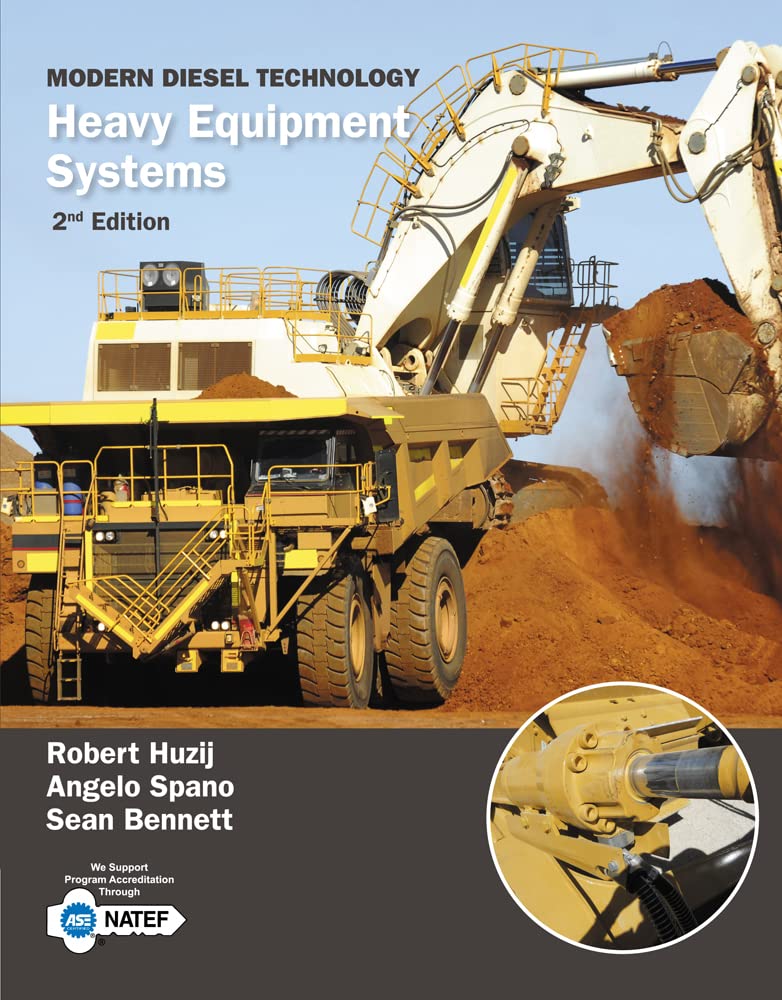 Modern Diesel Technology: Heavy Equipment Systems for Construction, Mining & Agriculture | Reliable Engine Solutions for Industrial Machinery