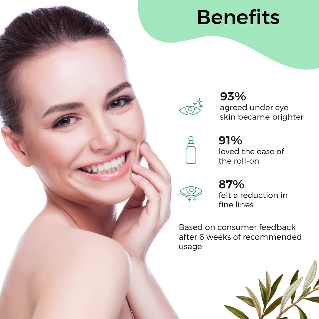 Pilgrim Essential Night Care Facial Kit - Foaming Face Wash with Brush (120ml), Roll-on Under Eye Serum (15ml), Squalane Sleeping Mask (50g) | Reduce Dark Circles, Puffiness & Fine Lines | Glowing Skin | Nighttime Skincare Routine for Hydration & Anti-Aging