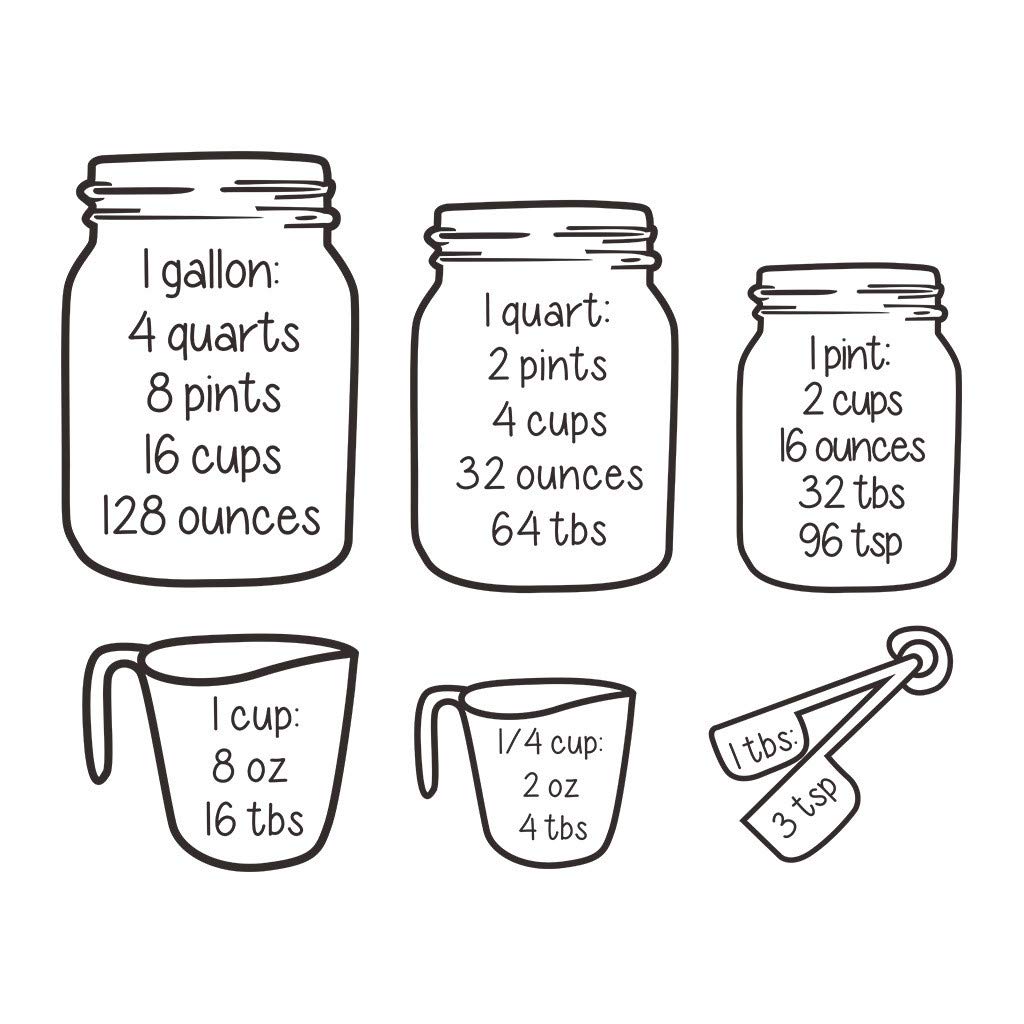 Vinyl Wall Decals - Kitchen Measuring Cup Art Stickers for Home & Restaurant Decor | Metallic Dresser Mirror Wall Art | Perfect for Coffee Shops, Bakeries & Modern Kitchens