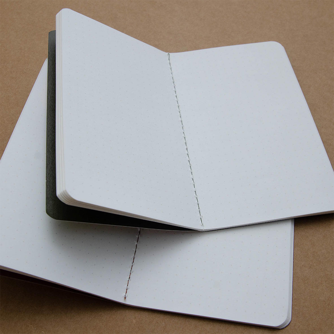 Endless Storyboard Pocket Notebook - Set of 2 Farm-Themed Journals for Sketching, Writing & Travel | Perfect for Artists, Students & Journaling Enthusiasts
