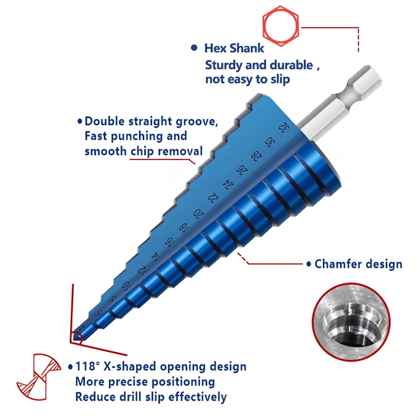 Step Cone Drill Bit Set 3-12/13mm & 4-12/20/22/32mm - Nano Blue Coated Hole Cutter for Wood & Metal - Power Tool Accessories for DIY, Construction and Home Improvement Projects