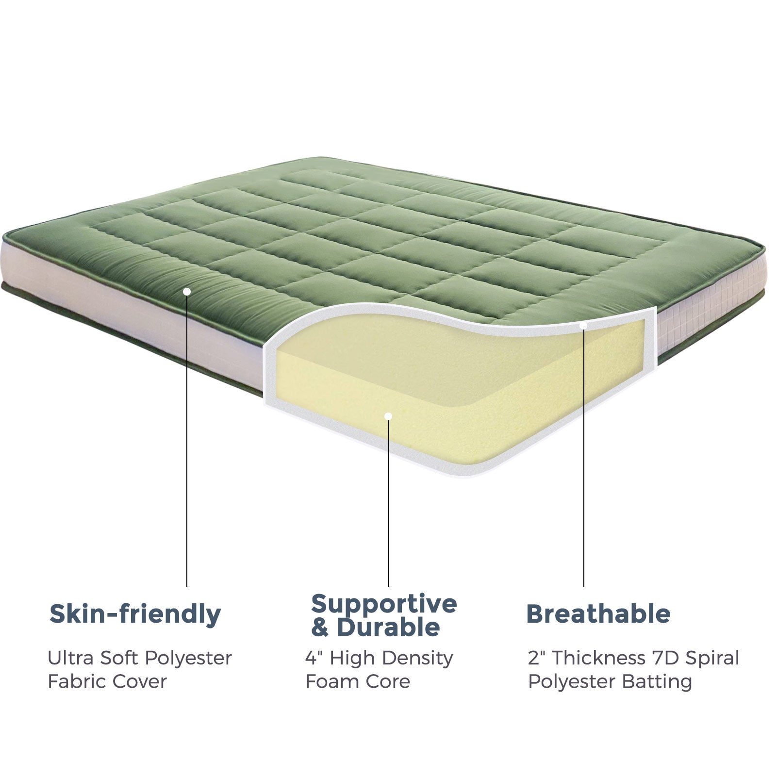 MAXYOYO 6-Inch Extra Thick Japanese Floor Futon Mattress - Premium Diamond Quilting Design for Bedroom, Guest Room & Small Spaces - Green (Queen Size) | Ideal for Apartments, Dorms, Sleepovers & Minimalist Living