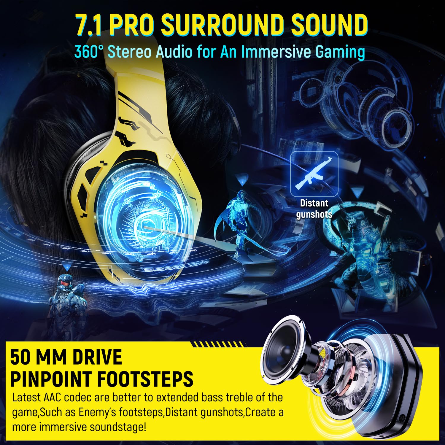 Wireless Gaming Headset for PS5, PS4, PC - 40+ Hours Battery Life, 2.4GHz WiFi & Bluetooth 5.3 with Noise Cancelling Mic - Compatible with Nintendo Switch & Smartphones - Perfect for Online Gaming, Streaming & Conference Calls
