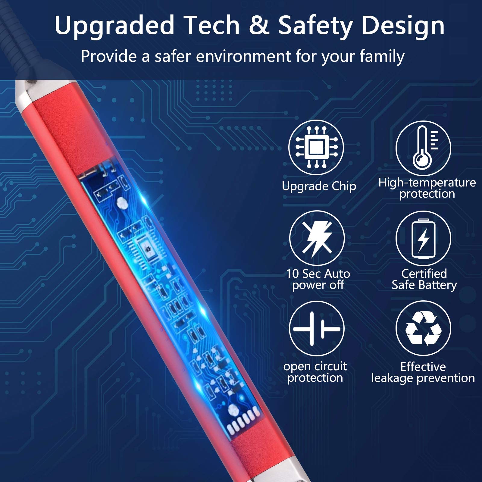Rechargeable USB Electric Candle Lighter - Windproof Flameless Arc Lighter for Women, Mom, Wife (Red) | Perfect Birthday, Mother's Day Gift & Camping, BBQ, Home Decor Essential