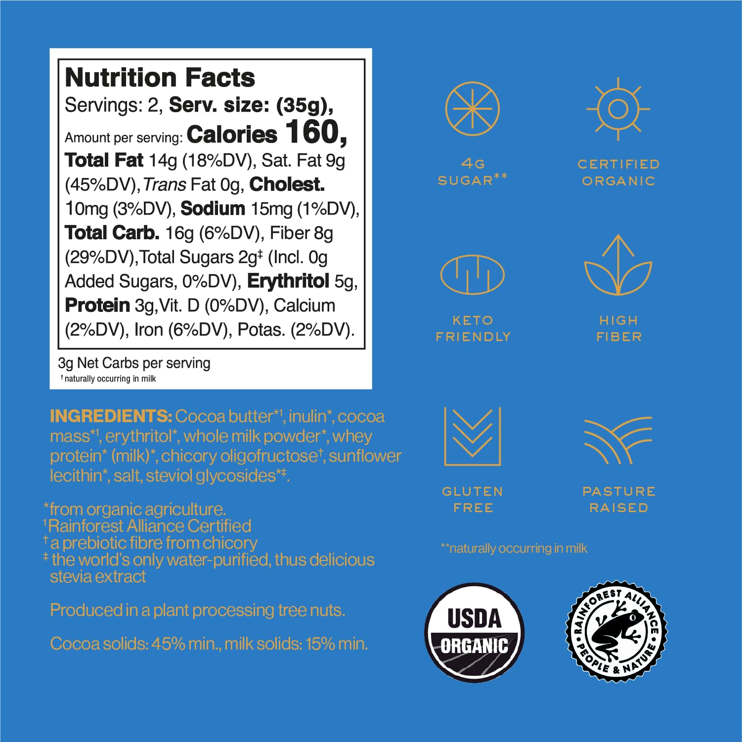 Organic No Sugar Added Milk Chocolate Bars - Keto & Gluten Free (4 Pack) for Healthy Snacking