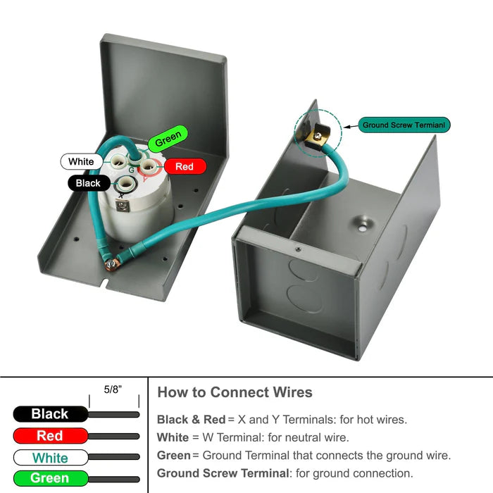 Natures Generator 50A Power Inlet Box - Heavy Duty Weatherproof Outdoor Electrical Panel for Solar Generators & RV Power Hookups - Perfect for Off-Grid Living, Emergency Backup & Camping Power Supply