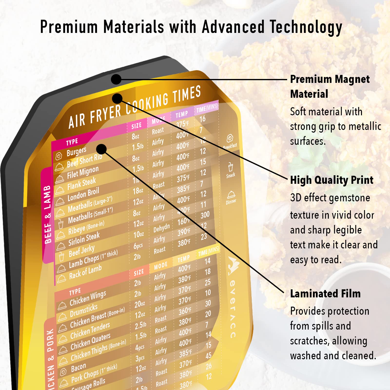 Air Fryer Magnetic Cheat Sheet Set - Cooking Times Chart & Quick Reference Guide for Instant Air Fryer Oven - Perfect Kitchen Accessories for Healthy Frying & Baking at Home