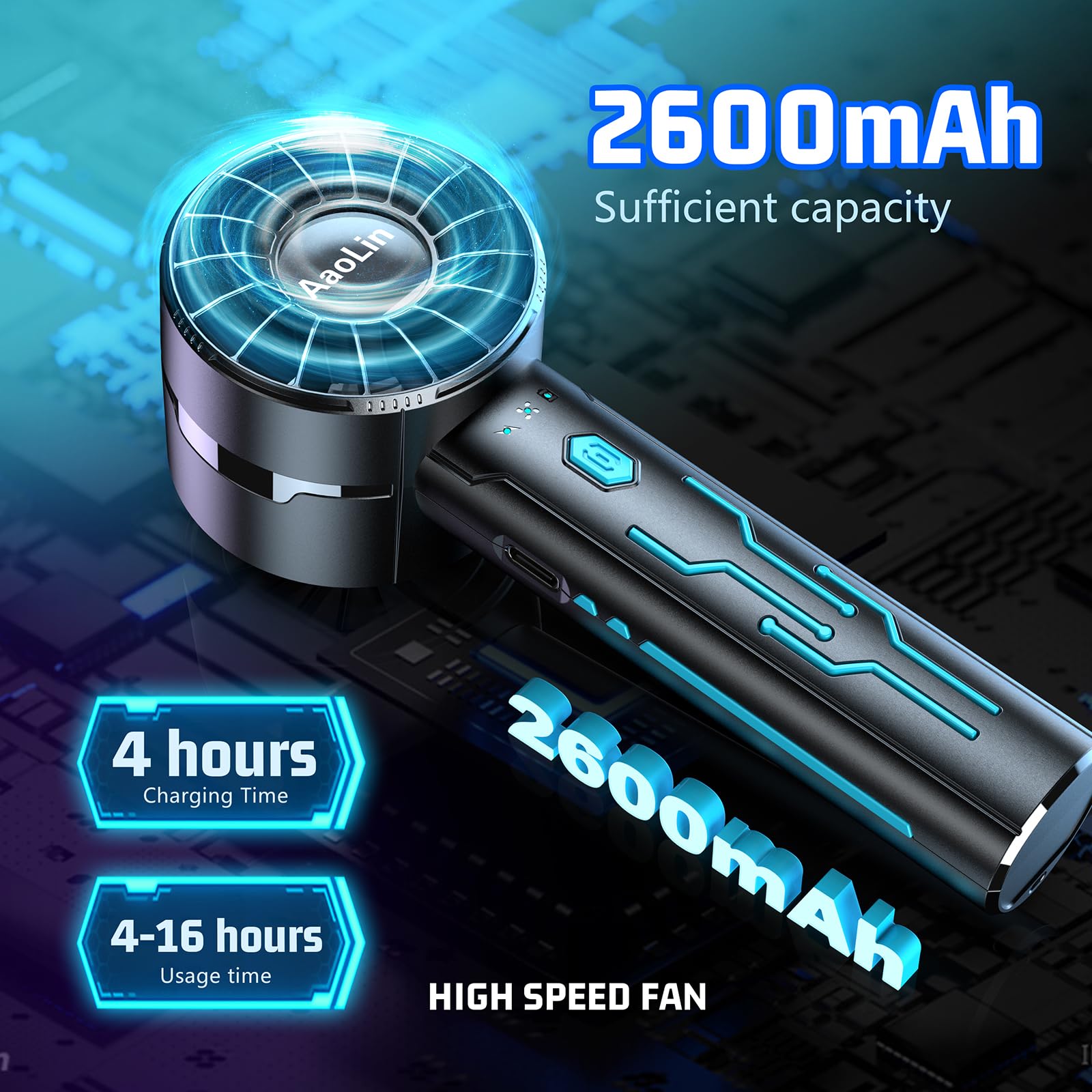 2 Pack Portable Handheld Fan - USB Rechargeable Mini Neck Fan with 4 Speeds & Lanyard, High Speed Motor Lasts 4-16 Hours - Perfect for Summer Outdoor Travel, Sports, Office, Kids & Women (Great Gift Idea)
