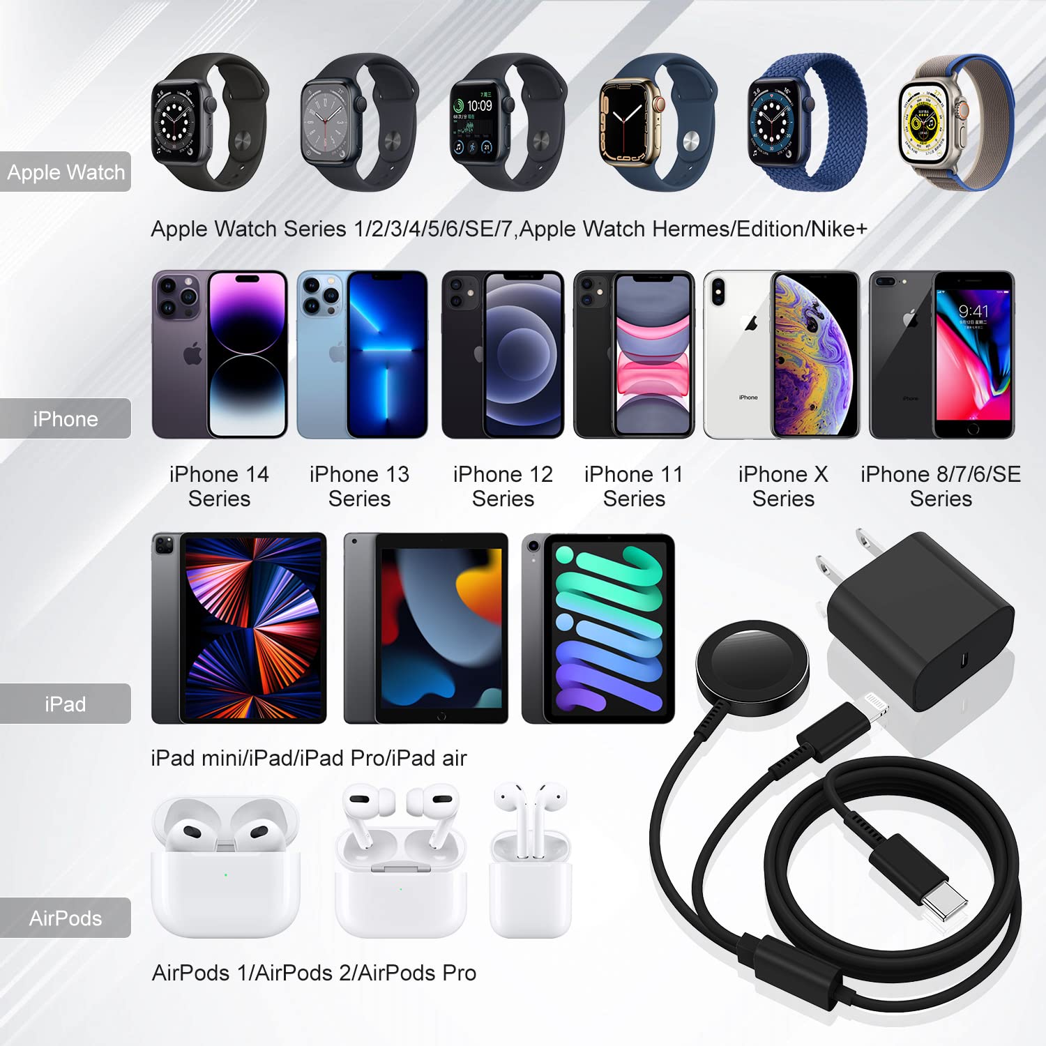 MFi Certified Magnetic 2-in-1 Fast Charging Cable for Apple Watch Series 8/7/6/5/4/3/2/1/SE & iPhone - 6ft USB-C Charger with 20W Power Adapter - Perfect for Travel, Office & Nightstand Charging (Black)