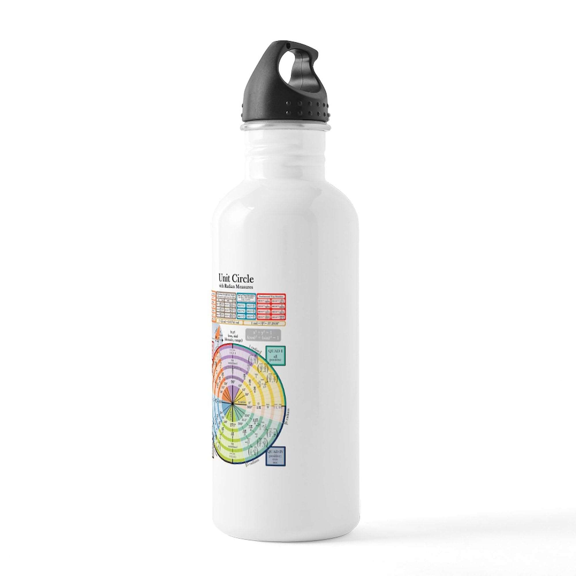 Unit Circle with Radians Stainless Steel Water Bottle - 1.0L (34 oz) Insulated Water Bottle for School, Gym & Outdoor Activities | Math Teacher Gift & STEM Student Accessory