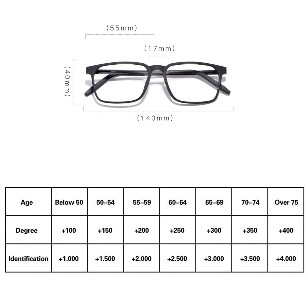 RICCIE Men's Reading Glasses with Blue Light Blocking - Multifocal HD Aspheric Lenses +1.0 to +3.0 Diopter - Lightweight Business Frame for Office Work & Computer Use