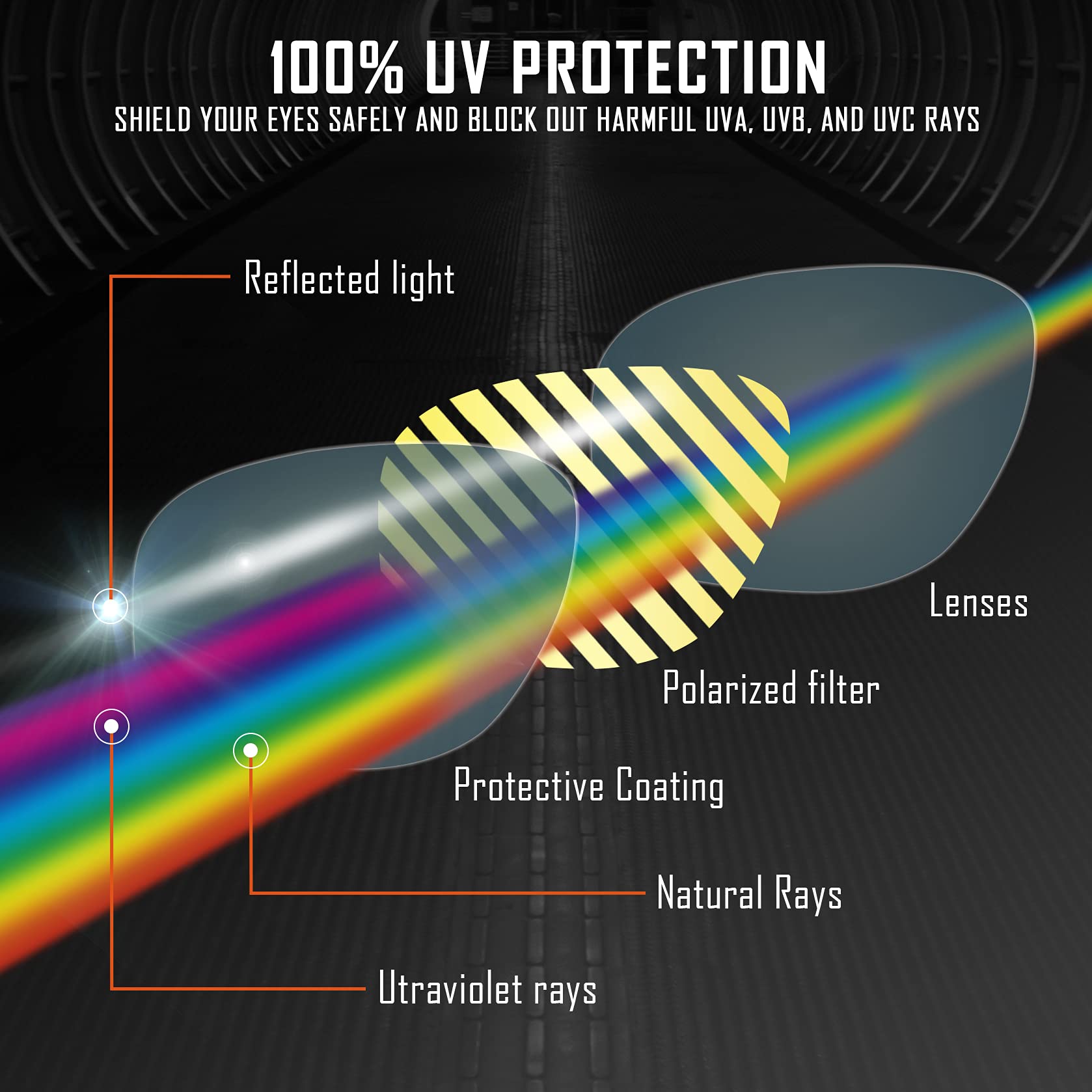 Oakley M Frame Heater Vented Sunglasses Replacement Lenses & Rubber Kits - Polarized UV Protection - Perfect for Cycling, Running, and Outdoor Sports
