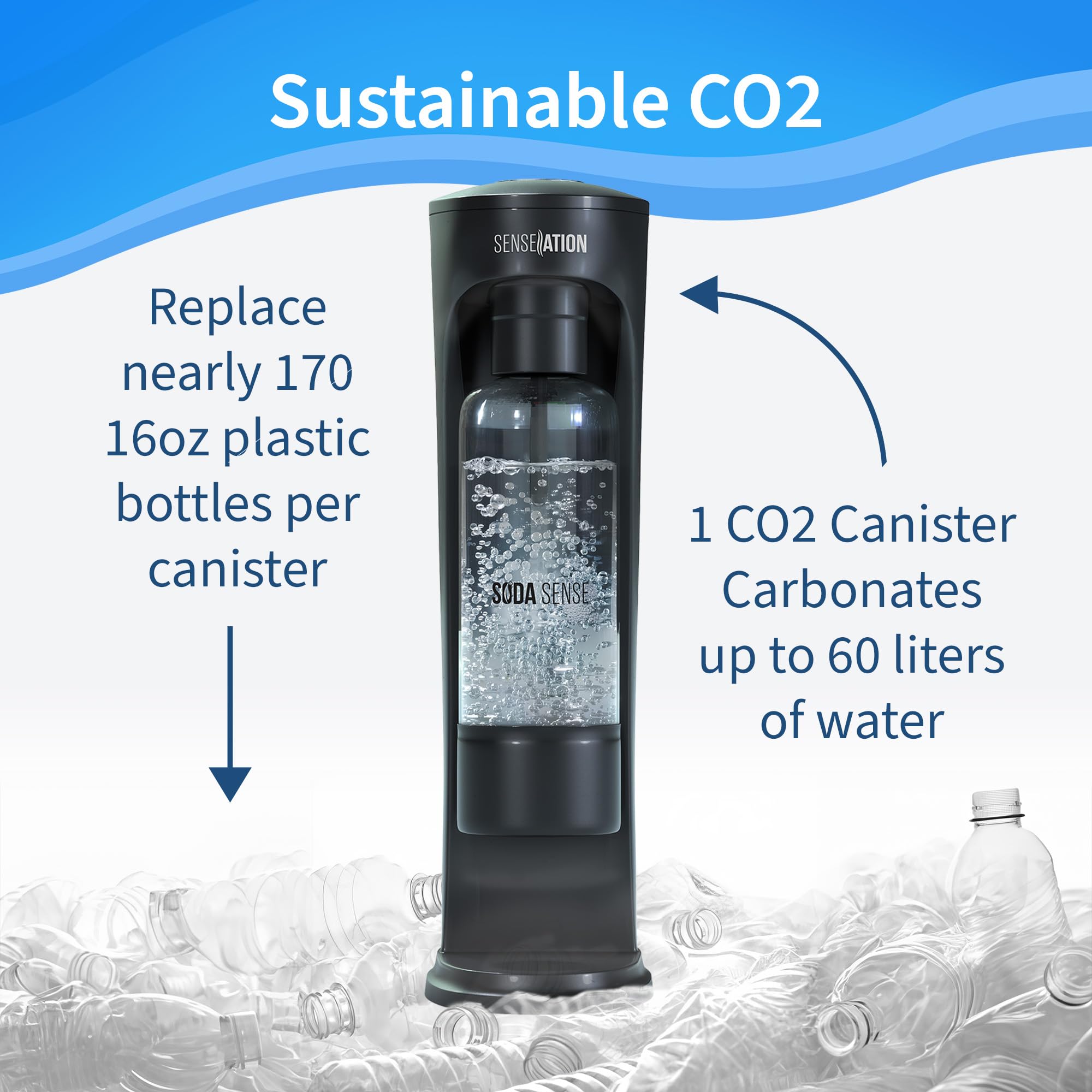 Soda Sense SENSEation Sparkling Water Maker Kit with CO2 Canisters & Reusable Bottle - Make Carbonated Drinks at Home for Parties, Healthy Hydration & DIY Soda