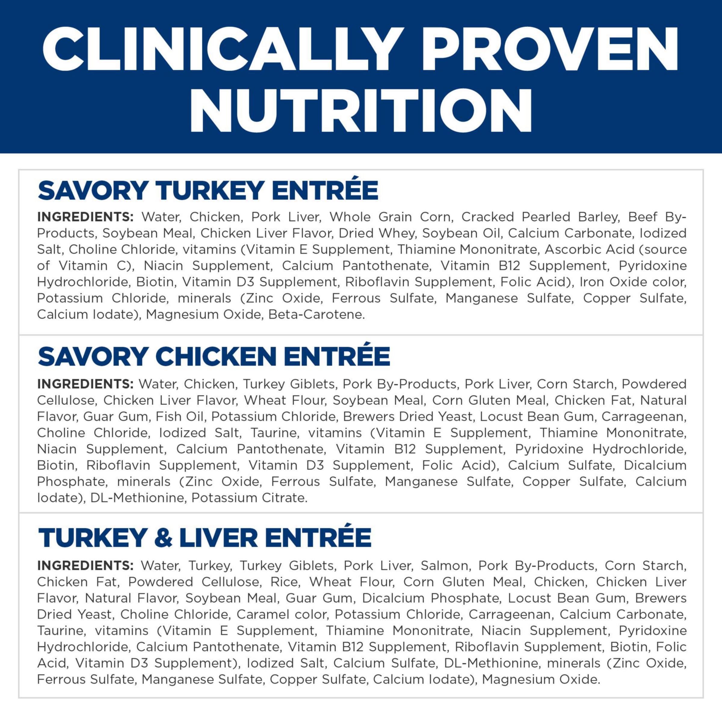 Hill's Science Diet Adult 1-6 Premium Nutrition Wet Cat Food Variety Pack - Turkey, Chicken & Liver Minced (5 oz Cans, Case of 12) | High Protein Cat Food for Indoor & Outdoor Cats | Perfect for Daily Meals & Weight Management