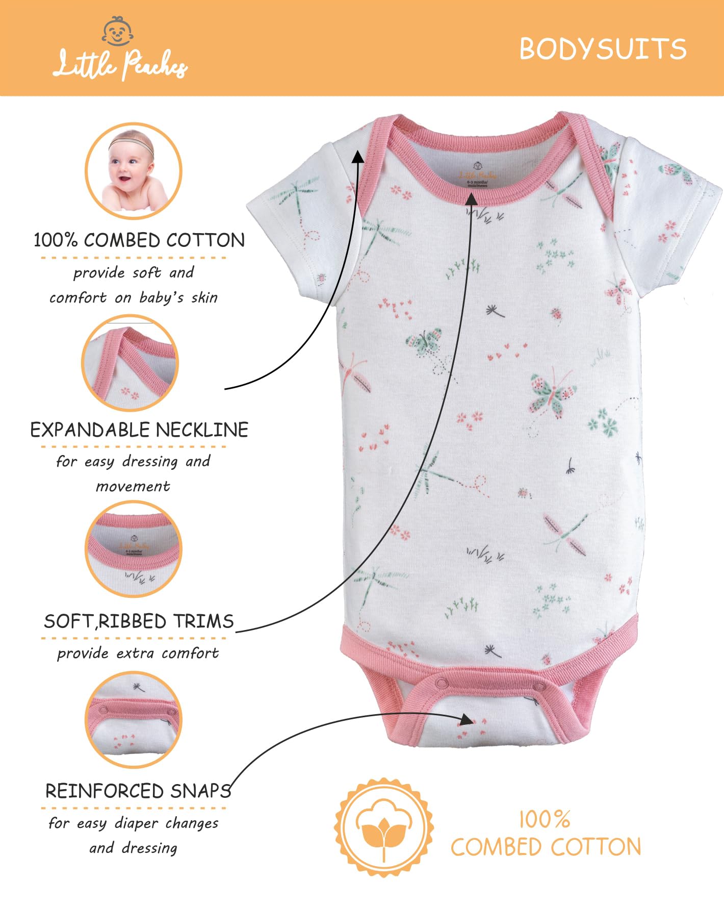 Newborn Baby Clothes Gift Set for Boys & Girls 0-3 Months - Soft Cotton Layette Outfit with Hat & Mittens | Perfect for Baby Showers, Hospital Photos & First Outings