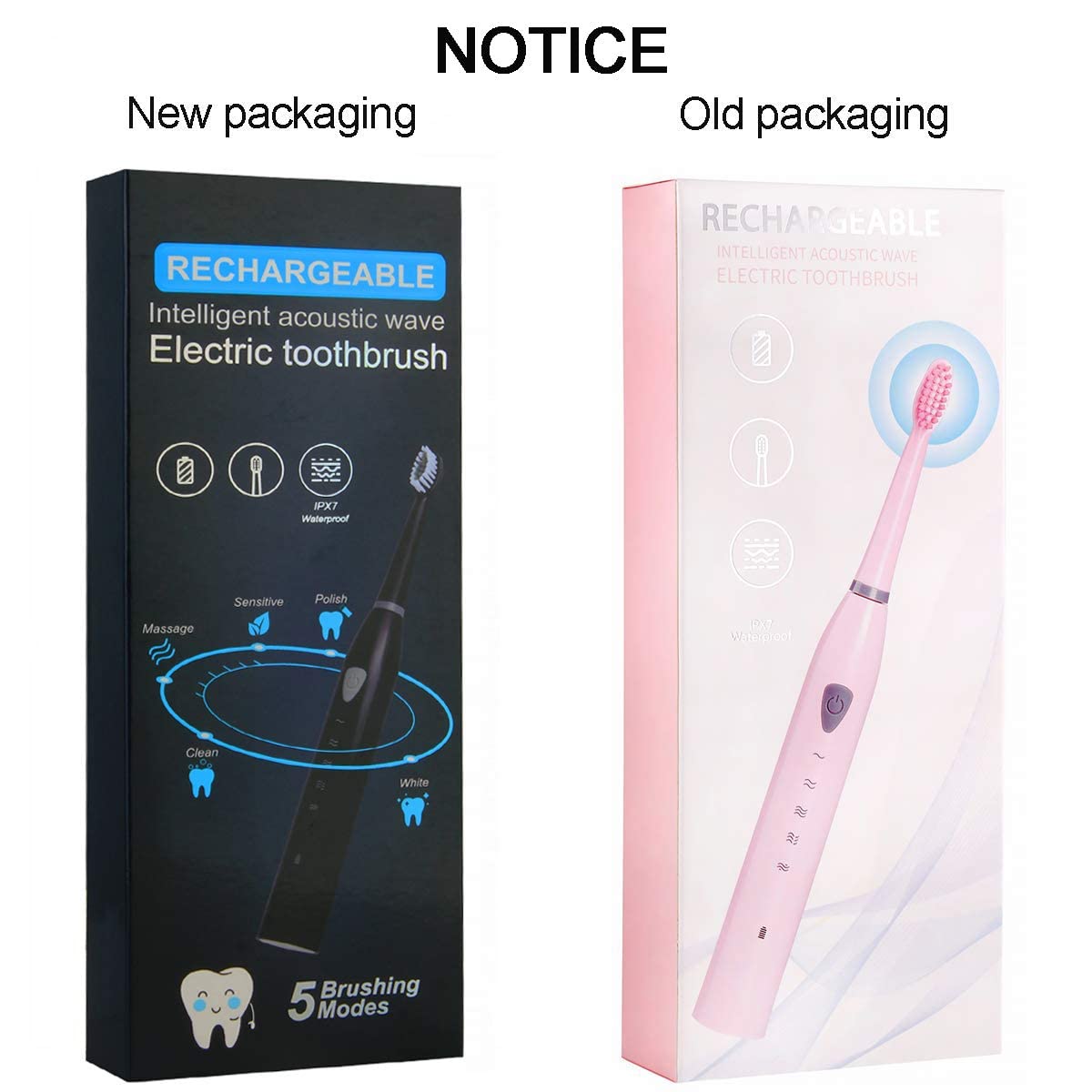 Rechargeable Sonic Electric Toothbrush for Adults - 5 Cleaning Modes, 2 Minute Smart Timer, 4 Replacement Brush Heads (Black) | Perfect for Travel, Home & Daily Oral Care Routine