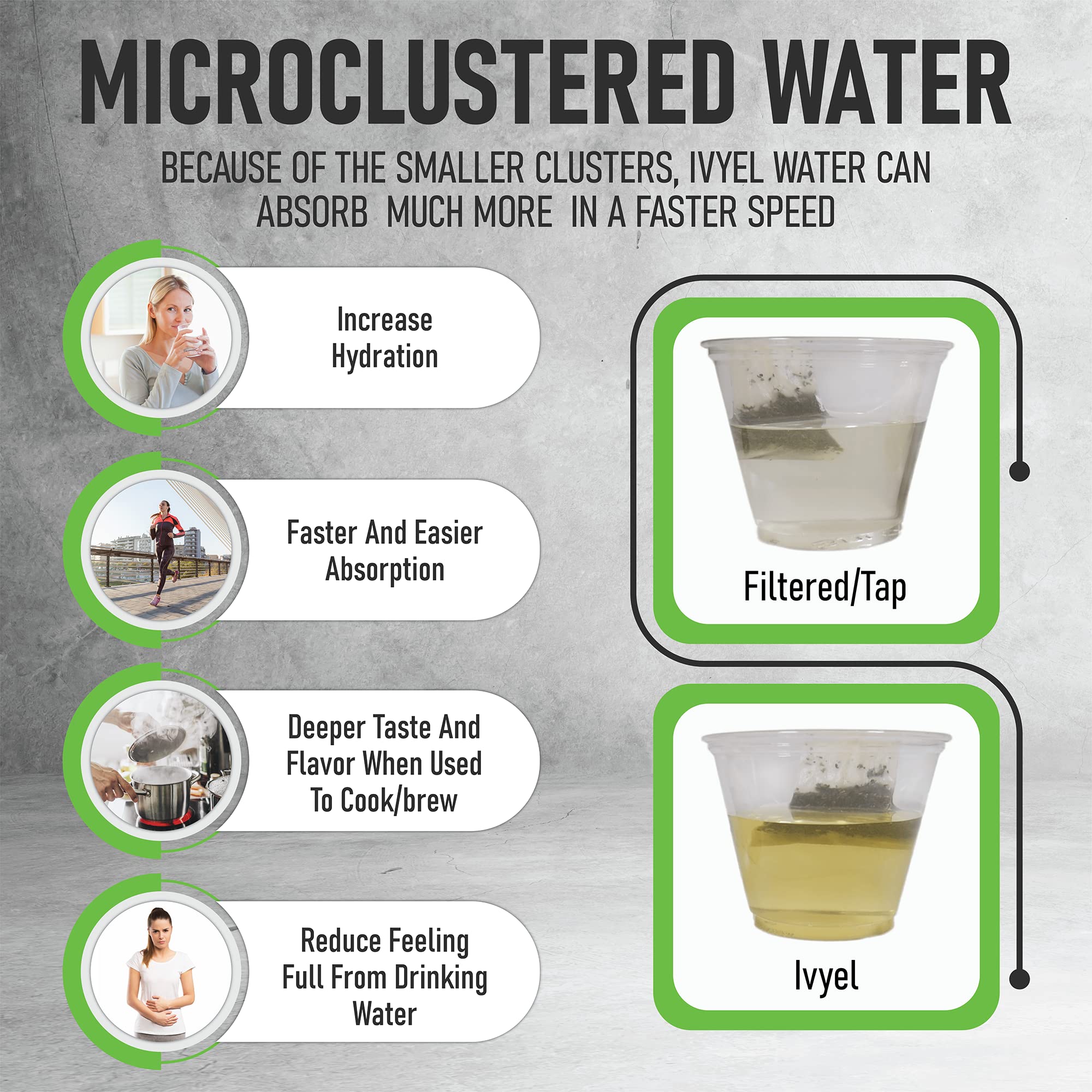 Premium Ivyel PL Alkaline Water Ionizer Machine - pH 8.5-10.0 Korean-Made Water Purifier for Alkaline, Acidic & Hydrogen Water | Antioxidant Rich Ionized Water for Home, Office & Health Enthusiasts