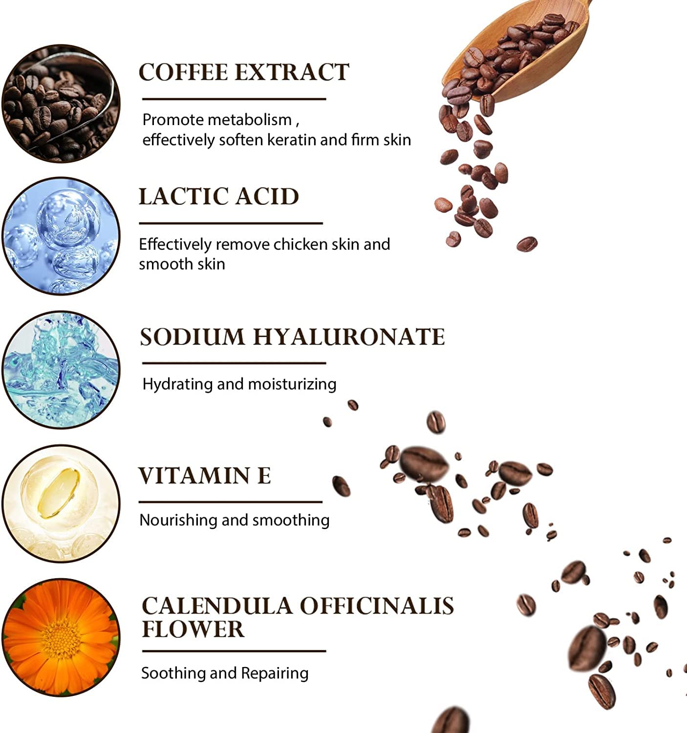Premium Caffeine Body Scrub for Skin Brightening & Exfoliation - Coffee Infused Scrub to Reduce Melanin & Rejuvenate Skin - 50g - Perfect for Spa Day & At-Home Skincare Routine