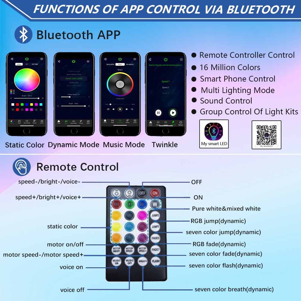 FIREWORK Meteor+ 16W RGBW Starlight Headliner Kit - 550pcs 0.03in Fiber Optic Star Lights for Car & Home Ceiling with Music Sync, Bluetooth APP & Remote Control - Perfect for Bedroom, Theater & Party Lighting Decor