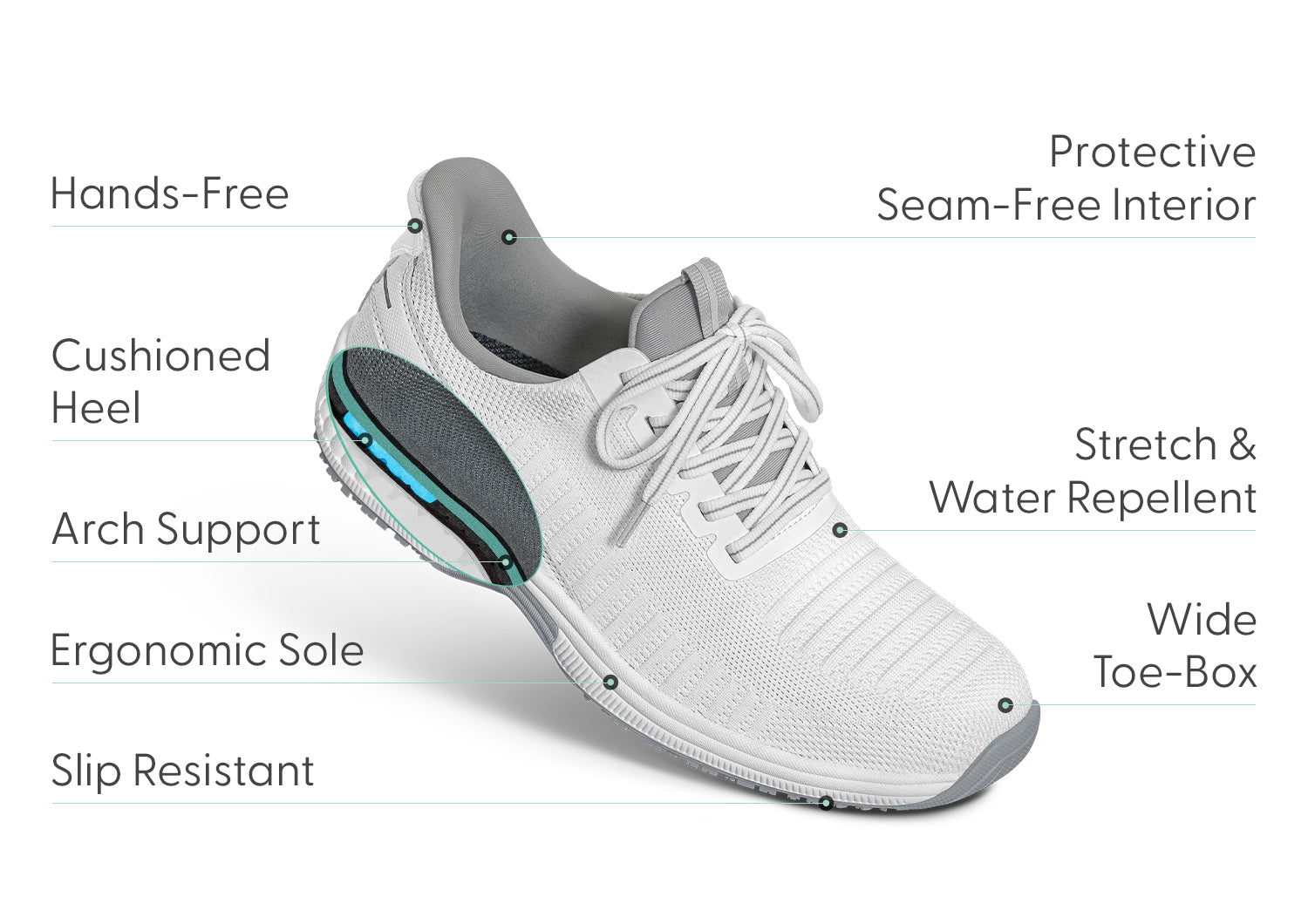 Hands-Free Yari White - Perfect for Workouts, Running, and Outdoor Activities