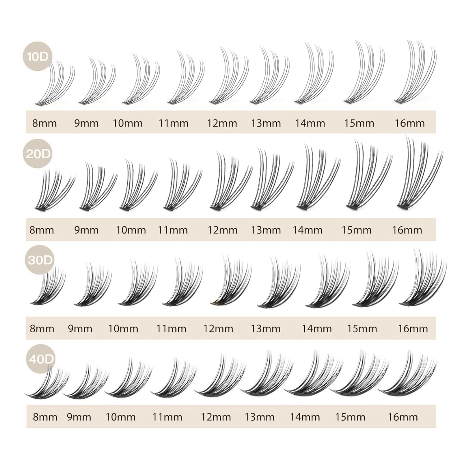 20D Individual Lash Extensions 240 Pcs - Soft Lightweight Reusable DIY Eyelash Clusters for Volume (0.07mm, C Curl, 10/11/12/13/14mm) - Perfect for Natural Look, Daily Wear & Special Occasions