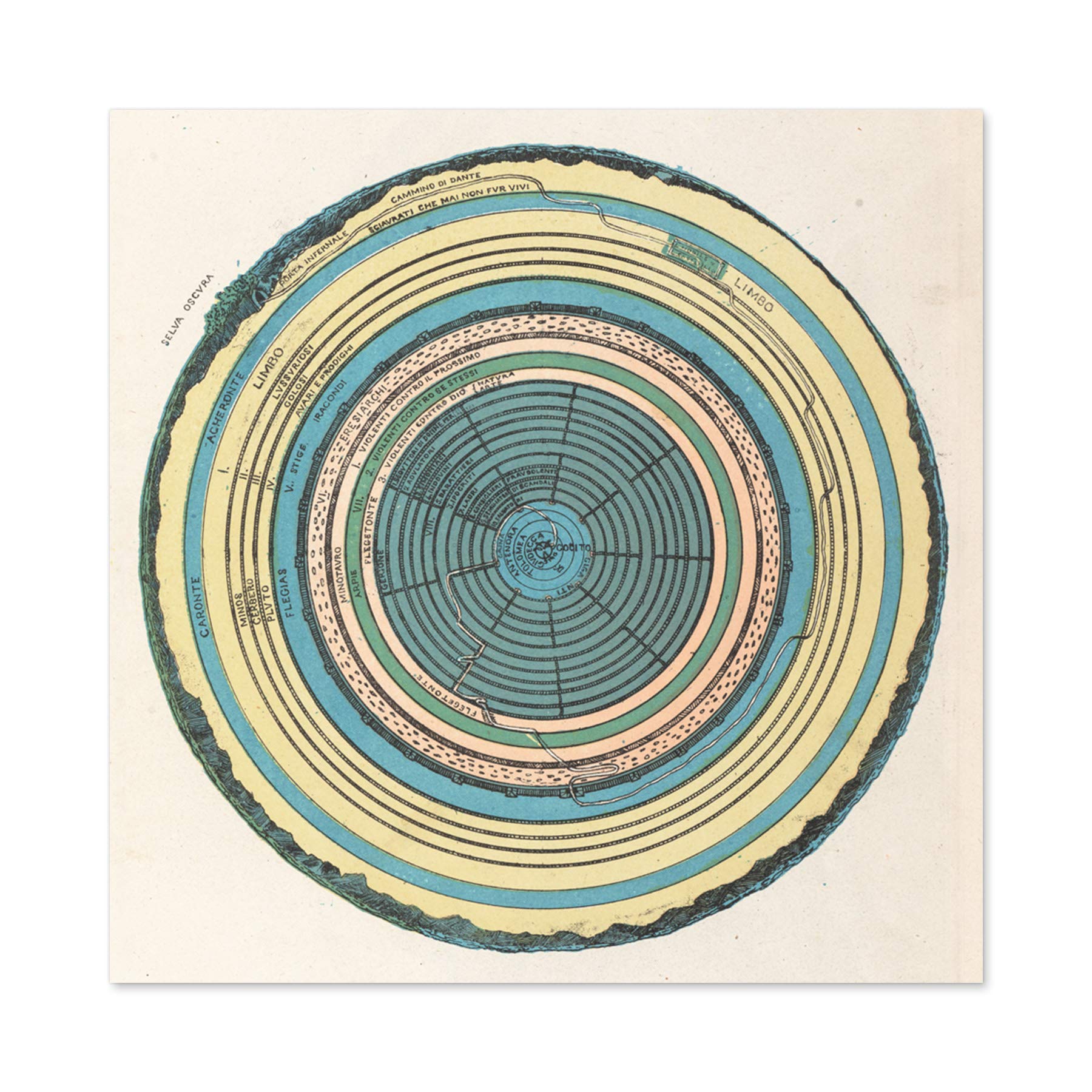 Caetani 1855 Map of Dante's Inferno from Divine Comedy - Premium Canvas Wall Art Print 24x24 Inches - Perfect for Home Office Decor & Literary Enthusiasts