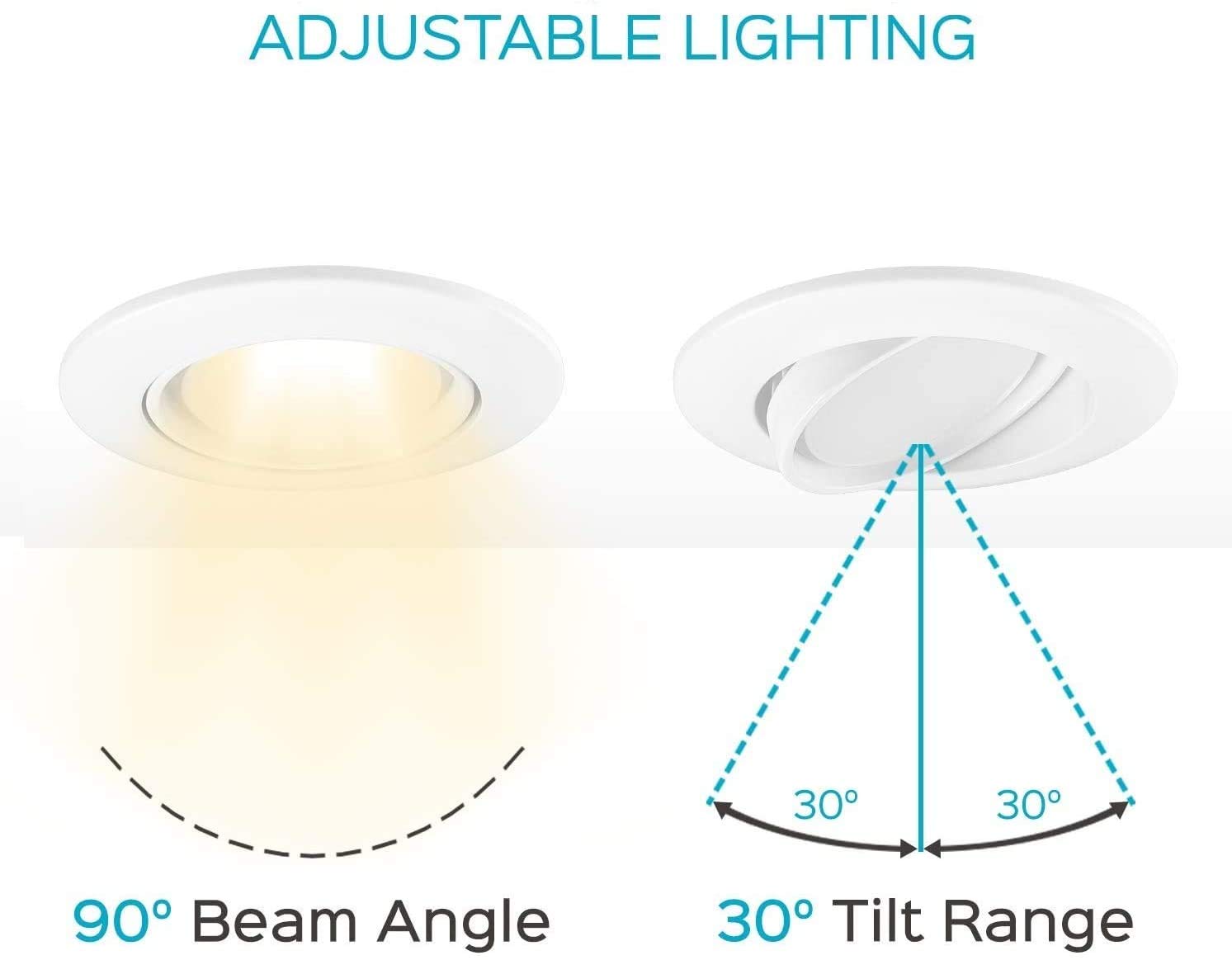 4 Inch Gimbal LED Recessed Lighting - 9W 5000K Dimmable Adjustable Eyeball Downlight with 680LM & CRI90 - Directional Ceiling Light (32 Pack) - Perfect for Kitchen, Living Room, and Office Spaces