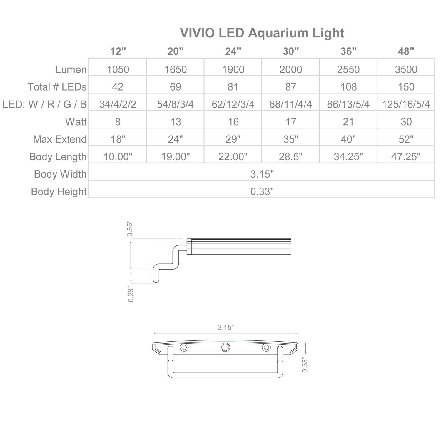 Vivio Full Spectrum LED Aquarium Light with Timer & Adjustable Dimmer for Freshwater Fish Tanks - 12