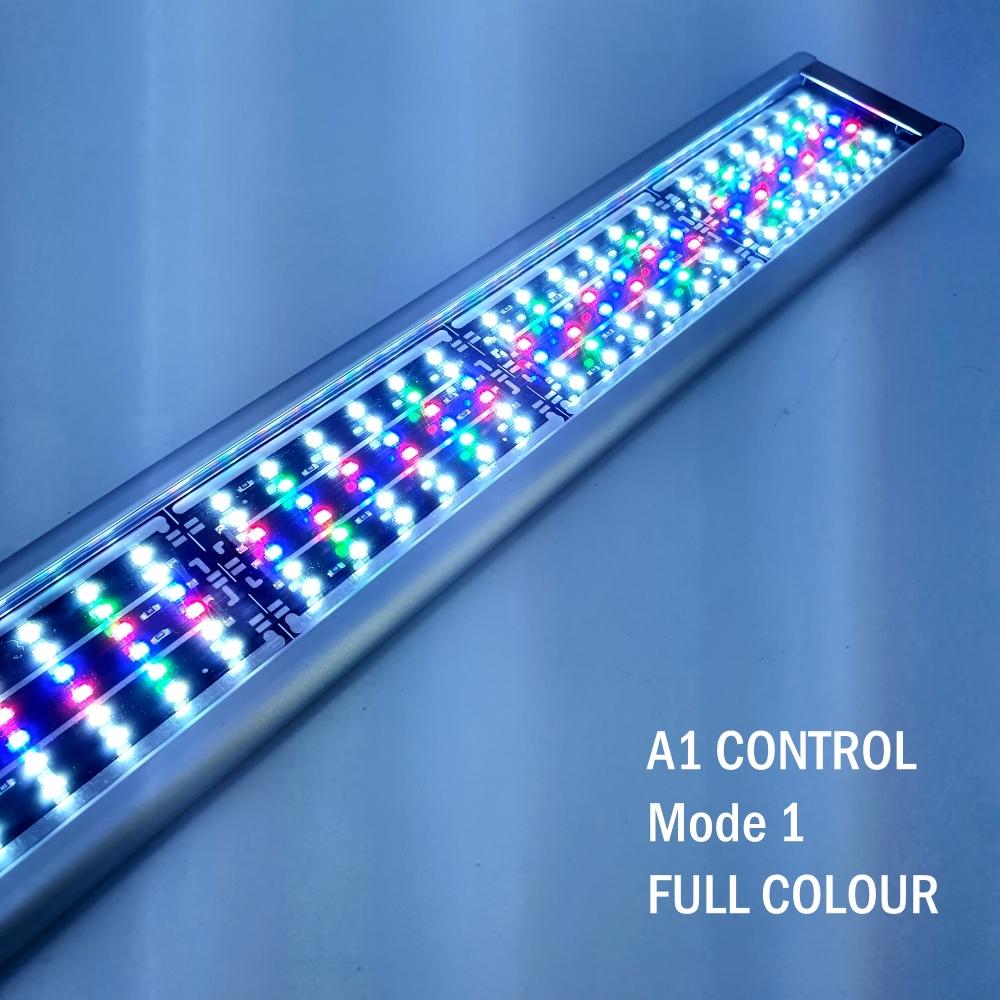 FROK A1 LED Strip Lights with Remote Control - 60 to 180cm Adjustable Length, RGB Color Changing Lights for Home Decor, Gaming Setup, and Party Lighting