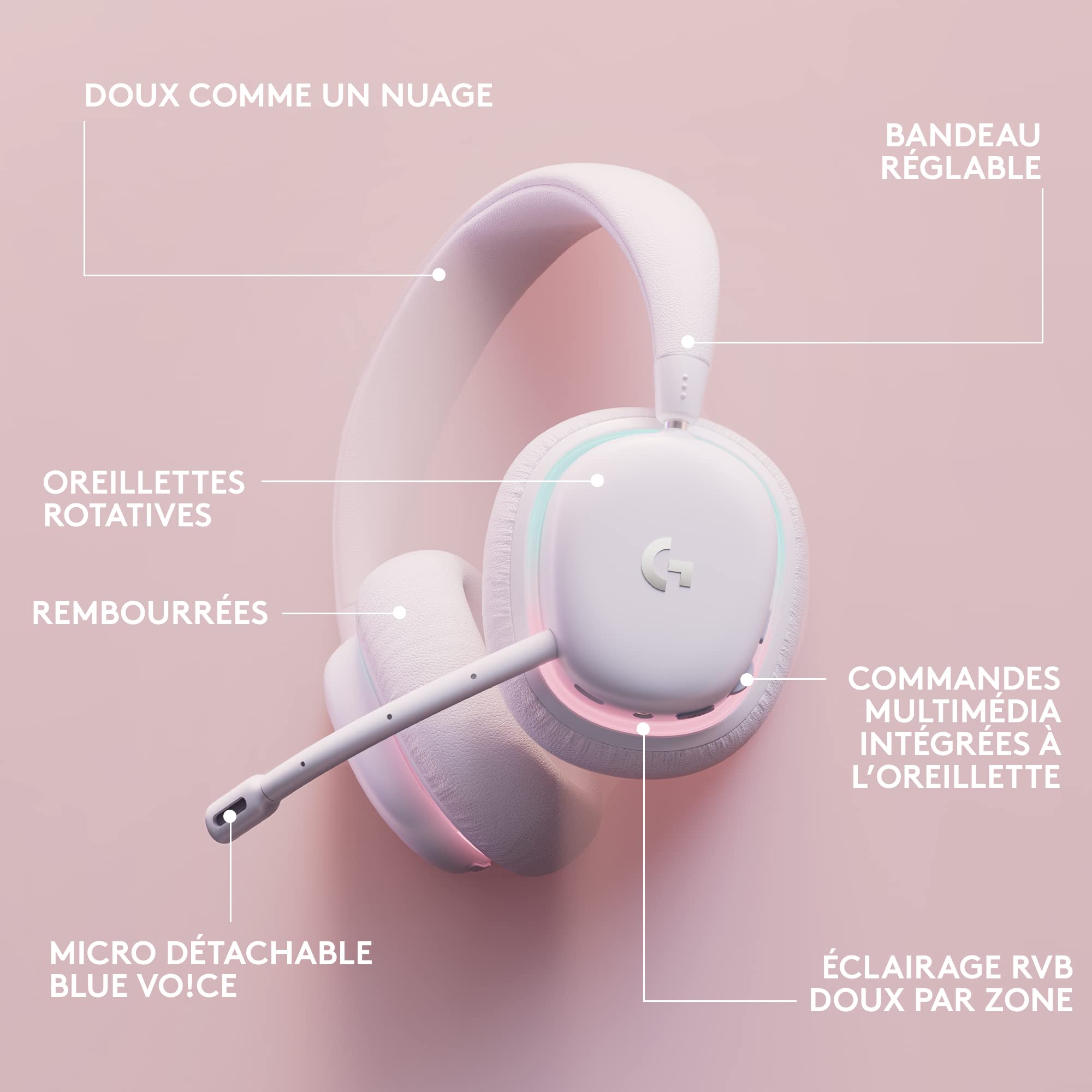 Logitech G735 Wireless Gaming Headset with LIGHTSYNC RGB, LIGHTSPEED Technology, Bluetooth & Detachable Mic - White | PC & Mac Compatible | Perfect for Streaming, Esports & Online Gaming