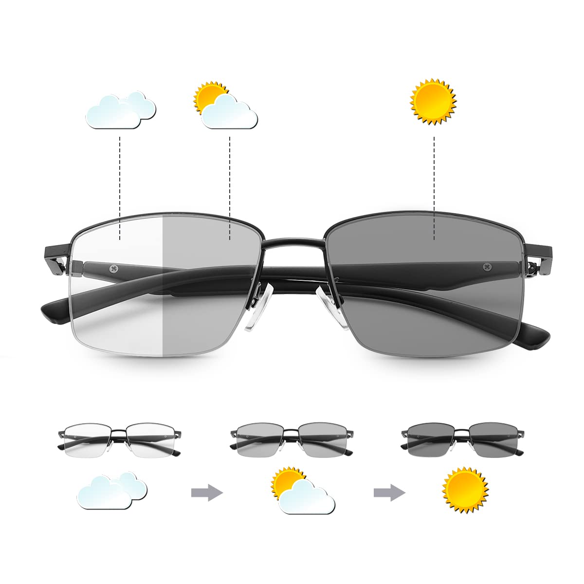Photochromic Progressive Multifocal Computer Reading Glasses with Spring Hinges - Transition Lenses UV400 Protection - Blue Light Blocking for Digital Screens - Perfect for Office Work, Reading & Outdoor Activities