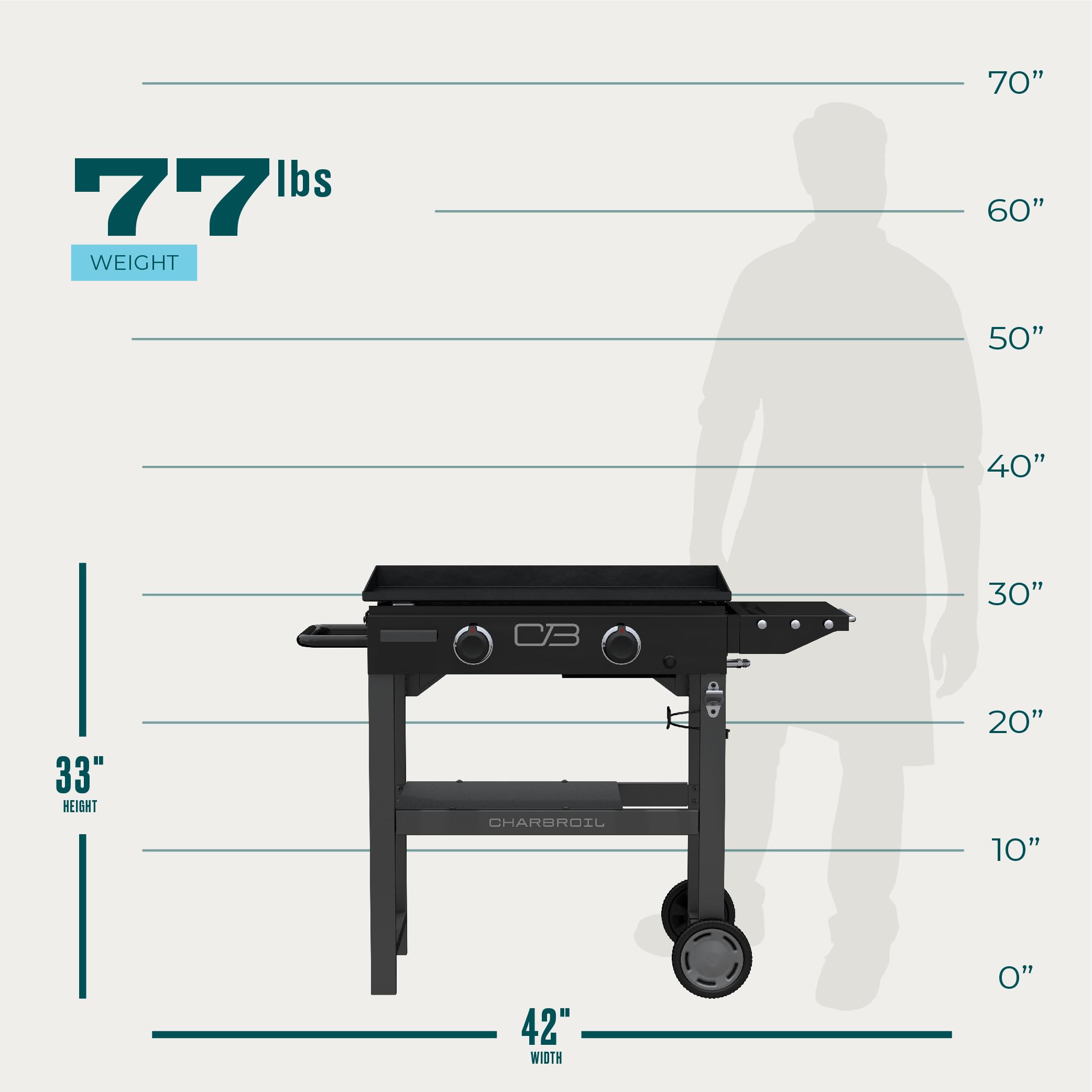 Charbroil® 28