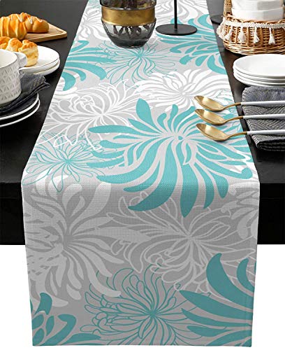 Aqua Chrysanthemum