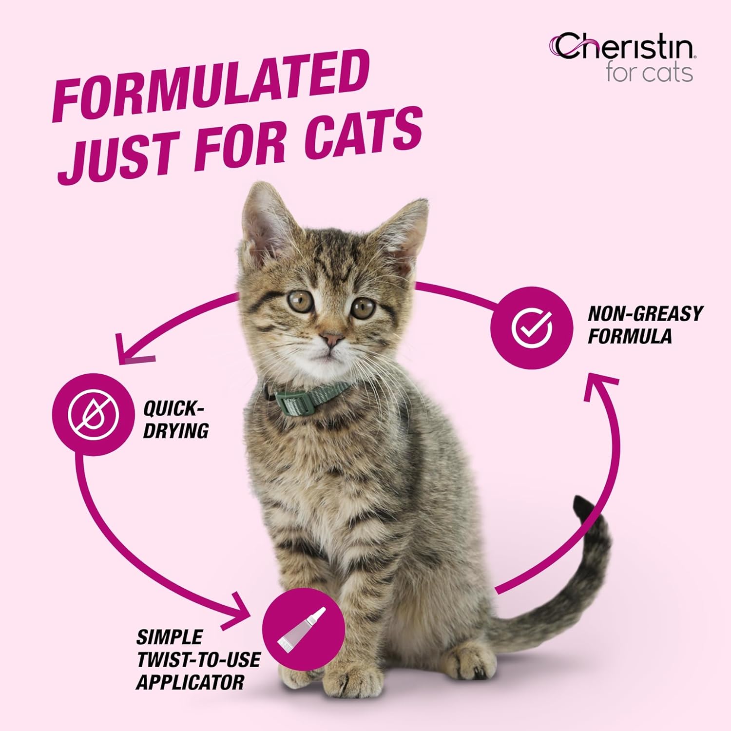 Cheristin for Cats - Fast-Acting Topical Flea Treatment & Prevention | Kills Fleas in 12 Hours | Safe & Effective for All Cat Breeds | Indoor & Outdoor Use