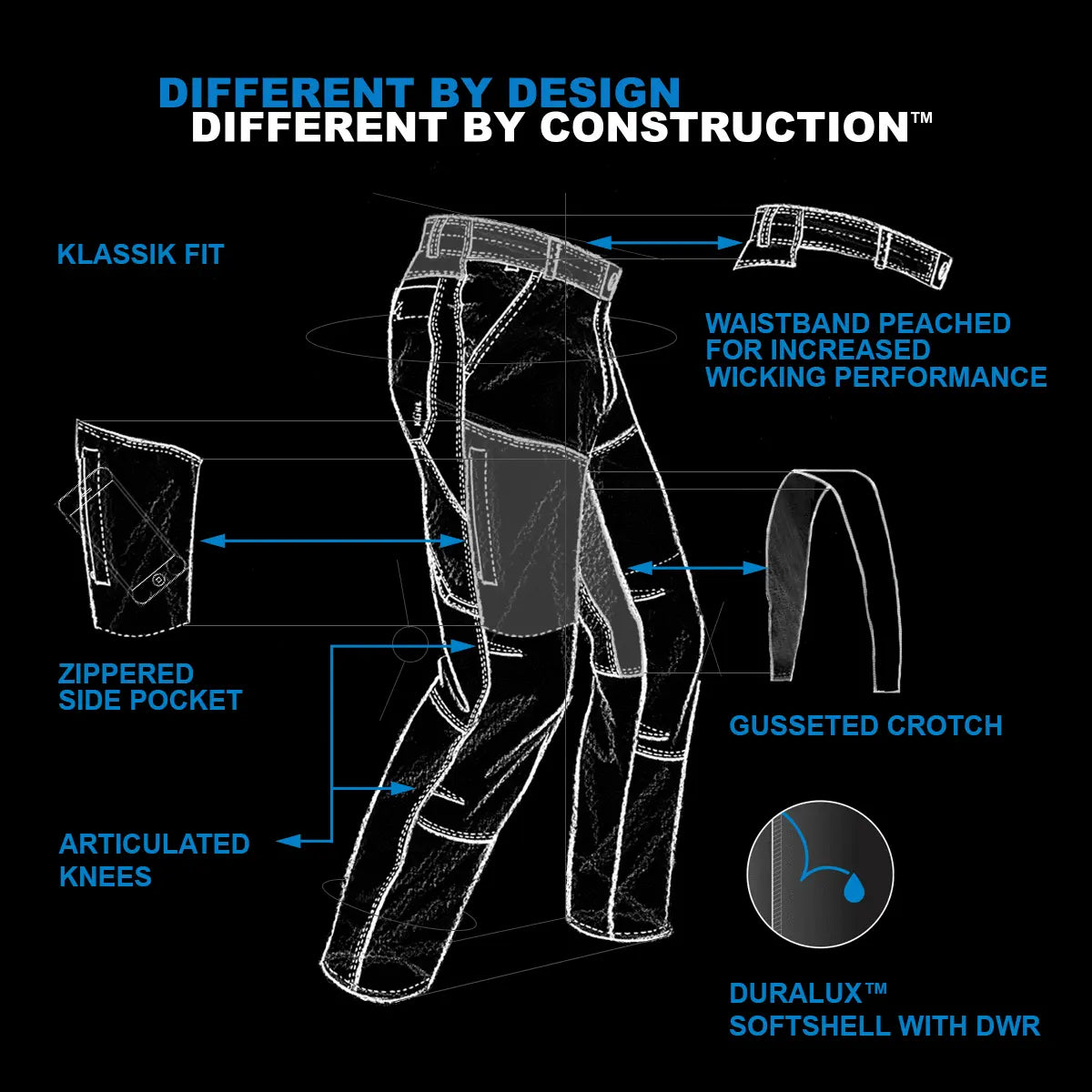 Kuhl Renegade Pants for Men - Durable Outdoor Hiking & Travel Pants - Perfect for Camping, Climbing & Adventure Activities