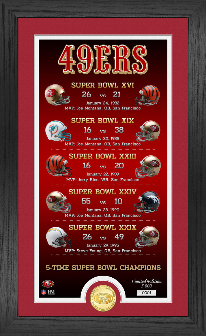 San Francisco 49ers Legacy Bronze Coin Photo Mint - NFL Collectible Memorabilia for Fans & Sports Enthusiasts - Perfect for Display, Gifts, and Home Decor