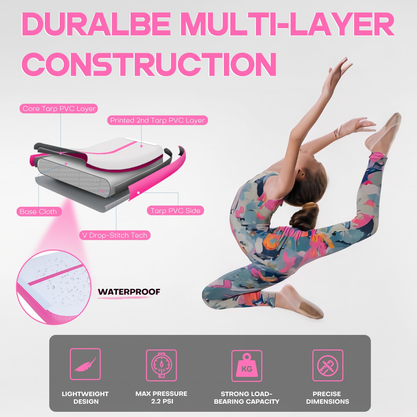 Inflatable Gymnastics Tumbling Mat - 4/8 Inch Thick Air Track Mat for Home Training, Cheerleading & Water Yoga - 10ft/13ft/16ft/20ft Sizes with Electric Pump - Perfect for Indoor/Outdoor Sports, Fitness & Kids Play