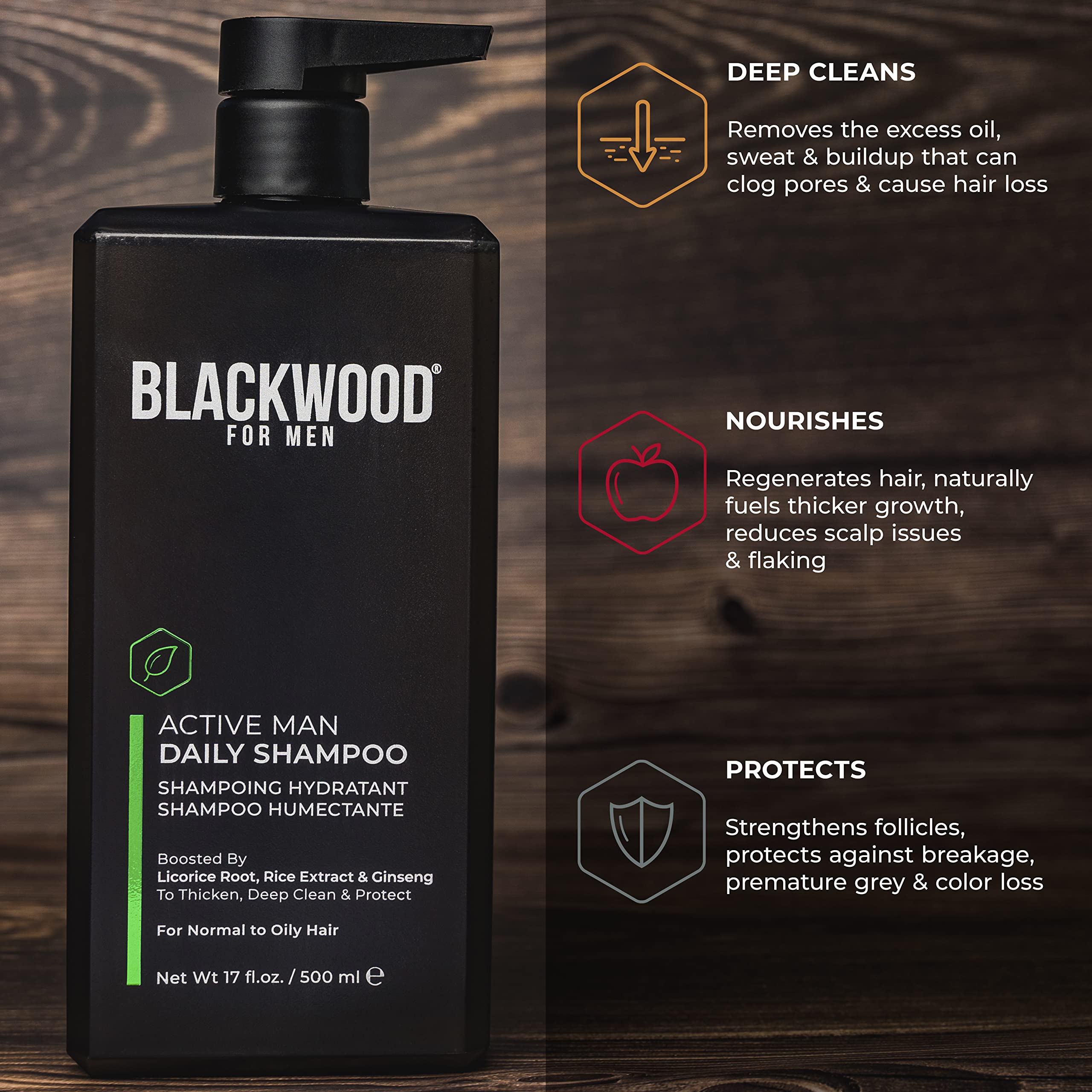 Blackwood For Men Active Daily Shampoo & Conditioner Set (17 Oz Each) with Pure Moisture Body Wash - 3-in-1 Grooming Kit for Gym, Work & Travel