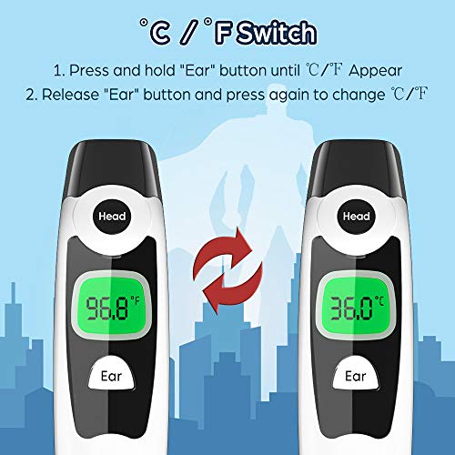 Non-Contact Infrared Thermometer for Adults & Kids - Digital LCD Screen, Fever Alarm, Memory Recall - Perfect for Home, Hospital & Travel Use