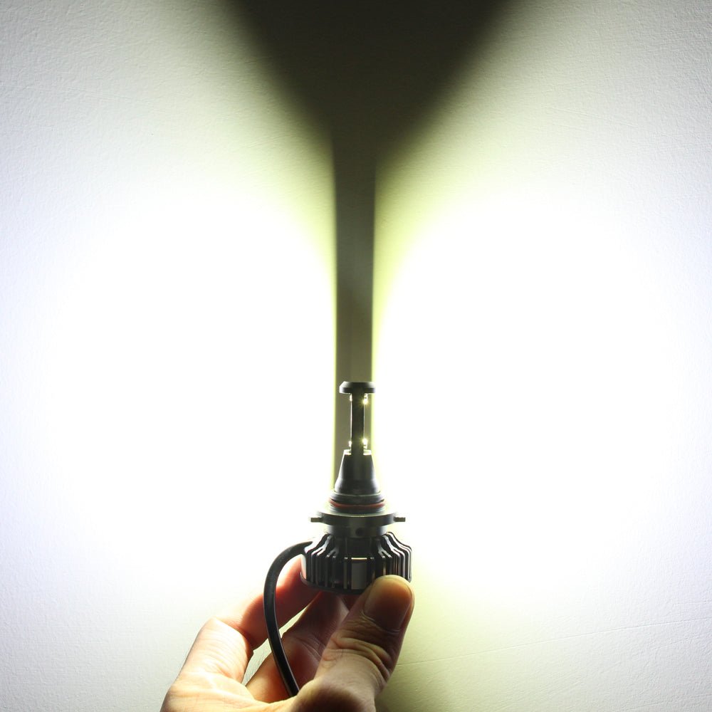 TS CR H3 LED Headlight Bulbs - Super Bright Fog Lights for Cars, Motorcycles, Trucks - Perfect for Night Driving & Off-Road Adventures