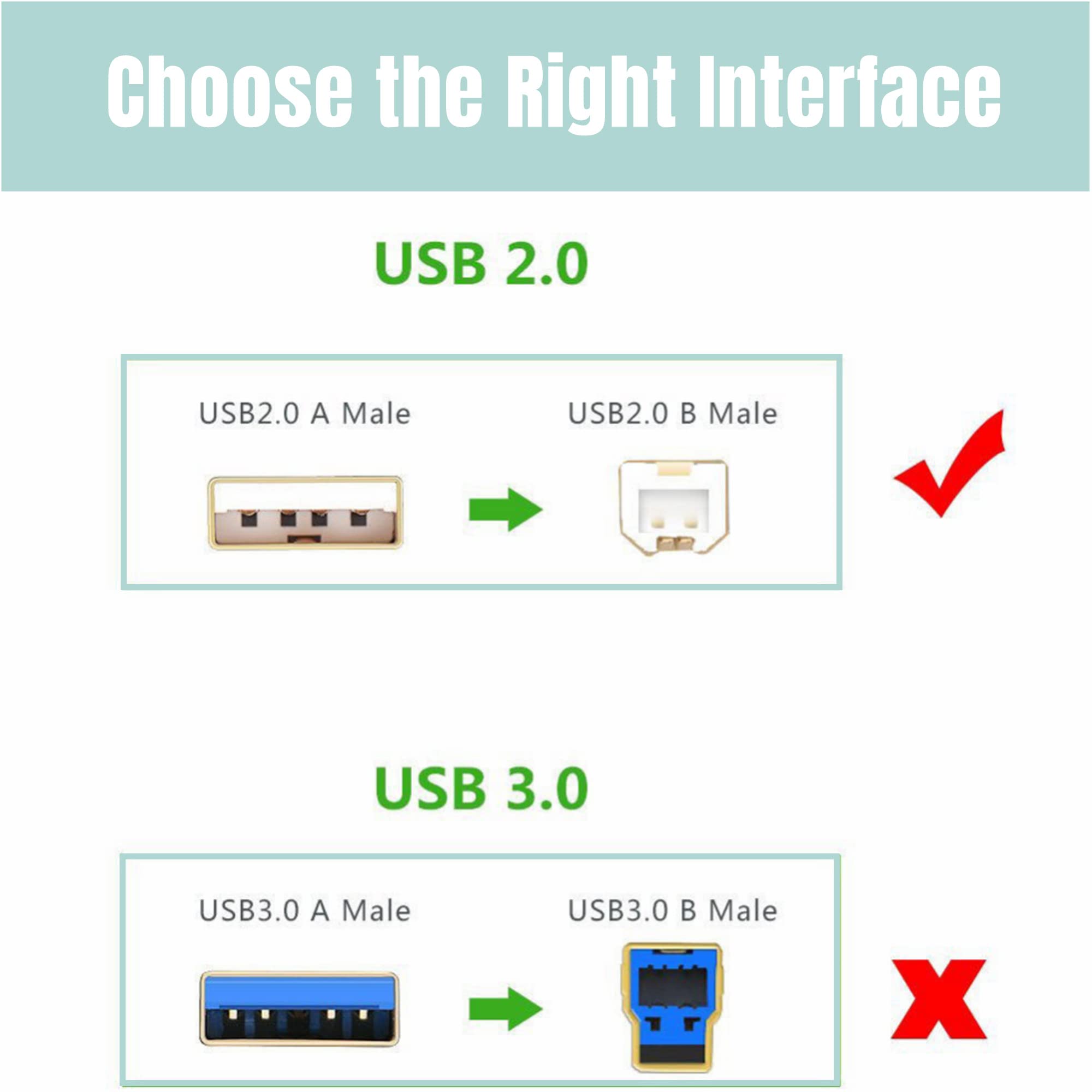 6ft USB 2.0 Printer Cable Replacement for HP Photosmart C4599 C4524 C4635 - High Speed Data Transfer for Home & Office Printing