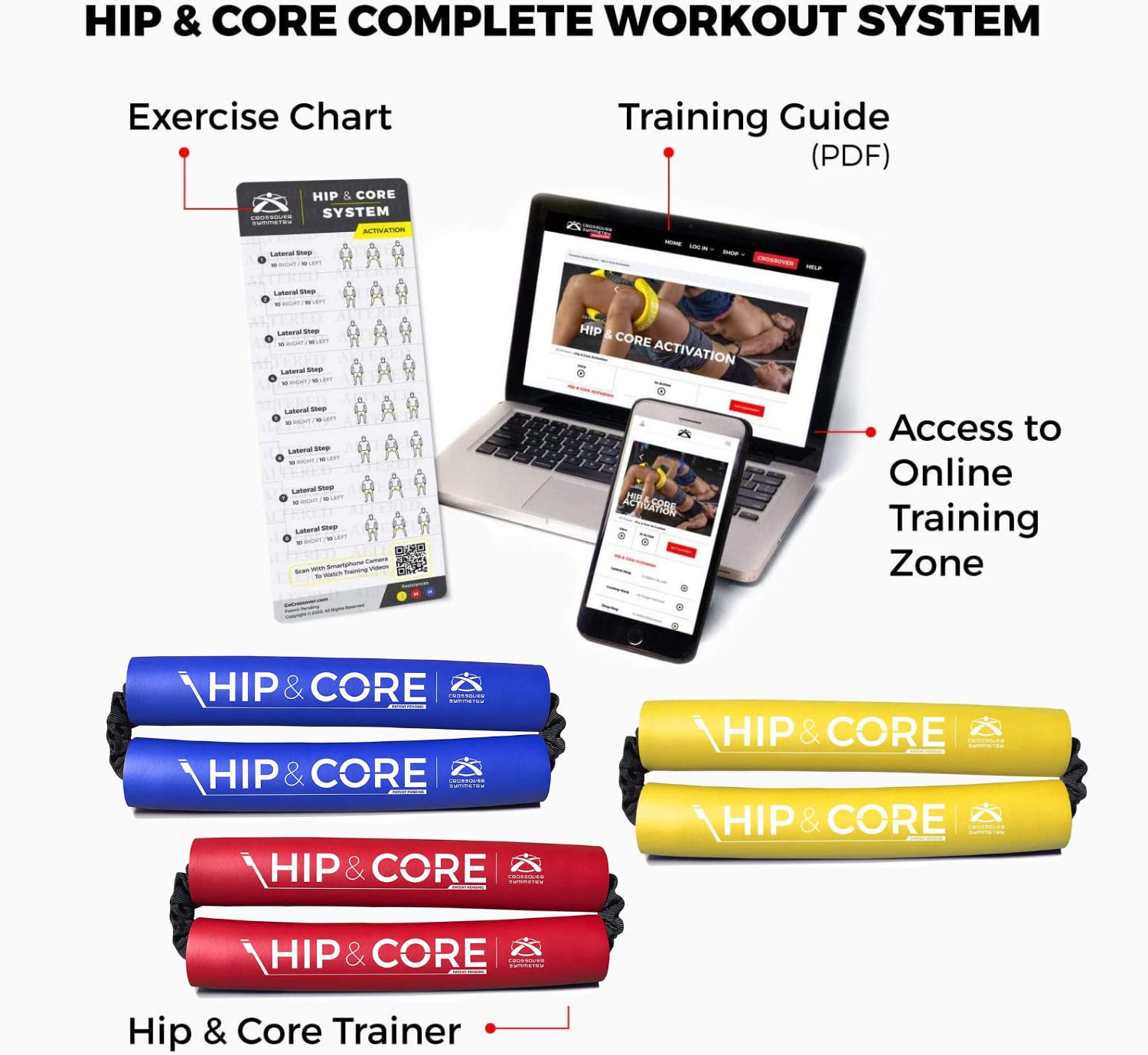 Crossover Symmetry Hip & Core System - Loop Resistance Bands for Home Workout, Stretch & Strengthen Legs, Glutes, Hips & Thighs | Includes Online Exercise Guide | Perfect for Physical Therapy, Yoga & Fitness Training