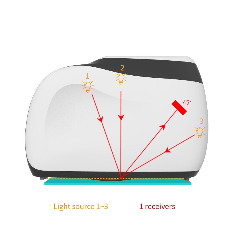 MS3003 Multi Angle Spectrophotometer - High Precision Color Measurement for Paint, Textiles & Cosmetics | Lab & Industrial Quality Control